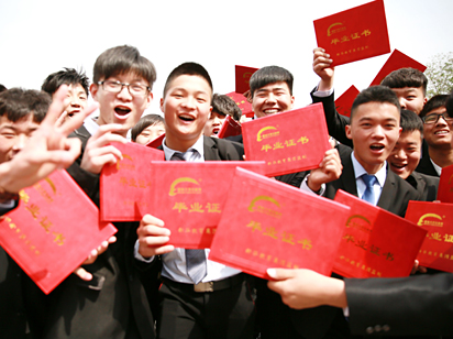 ��ѧ�������� ��ҵ�ù���