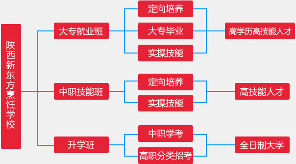 �����¶����Կ���ѧ