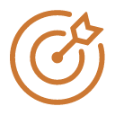 ��ҵ����