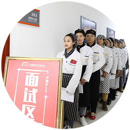 ��ҵ����