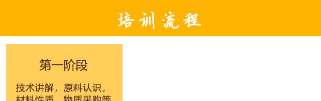 ����ѧ����Ѽ,��������Ѽ��ѵ,���ڽ�Ѽ��ѵ.��Ѽ��ѵ.�¶�������Ѽ��ѵ��,����ѧϰ����Ѽ����,����Ѽ.����Ѽ.����Ѽ