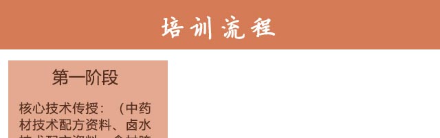 ����ѧ��ζѼ��,��ζѼ��������ѵ,�¶���С����ѵ����Ѽ��.Ѽ��.Ѽצ.Ѽ��.Ѽ����.Ѽͷ����ɫ±ζ