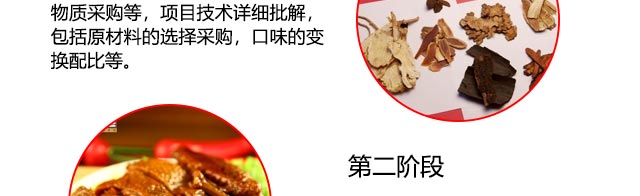 ����Ѽ,С����ѵ,����Ѽ��ѵ,�¶�������Ѽ��ѵ��,�¶���С����ѵ��