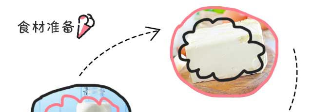 ����ѧ�����,�����������ѵ��,ѧϰ�������������,�������ѵ,�¶����������ѵ��