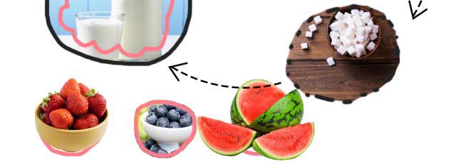 ����ѧ�����,�����������ѵ��,ѧϰ�������������,�������ѵ,�¶����������ѵ��