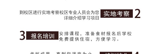 ����ѧ����,����������ѵ,ѧϰ���༼�����ڱ��������������䷽����,ѧϰˮ������.��Բ����.�춹����.�ӹ���������б���,�¶���������ѵ��