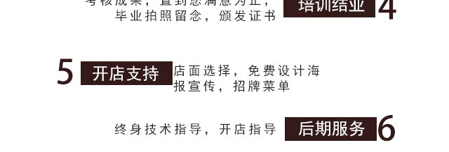 ����ѧ����,����������ѵ,ѧϰ���༼�����ڱ��������������䷽����,ѧϰˮ������.��Բ����.�춹����.�ӹ���������б���,�¶���������ѵ��