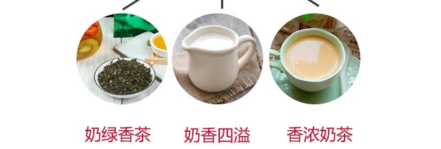 ����ѧ��������,����������ѵ,��������������������,ѧϰԭζ����.��ݮ����.���ܹ�����.â������.��������