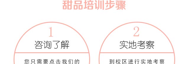 ����ѧ��Ʒ,������Ʒ��ѵ��,����ѧϰ��ʽ��Ʒ����,�¶�����Ʒ��ѵ�����������Ʒ����,�������ٴ�ҵ����