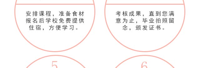 ����ѧ��Ʒ,������Ʒ��ѵ��,����ѧϰ��ʽ��Ʒ����,�¶�����Ʒ��ѵ�����������Ʒ����,�������ٴ�ҵ����