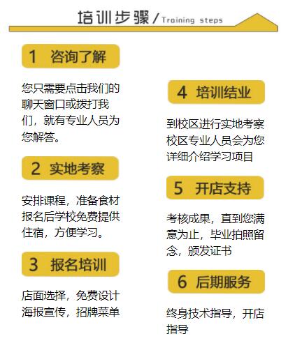 ����ѧ����ѧ����,�������泴����ѵ,ѧ���ʳ���.���ݳ���.����ţ�⳴��.���ȼ�������.�ཷ��˿����