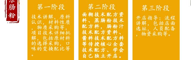 ����ѧ����,����������ѵ,ѧϰ��ʽ�㶫������������,ѧի����.���س���.���ݳ���.�ӿڳ���.Ϻ�׳���.ţ�⳦��.��������.����ʽ����