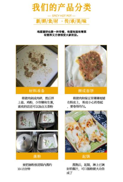 ����ѧ����,����������ѵ,ѧϰ��ʽ�㶫������������,ѧի����.���س���.���ݳ���.�ӿڳ���.Ϻ�׳���.ţ�⳦��.��������.����ʽ����