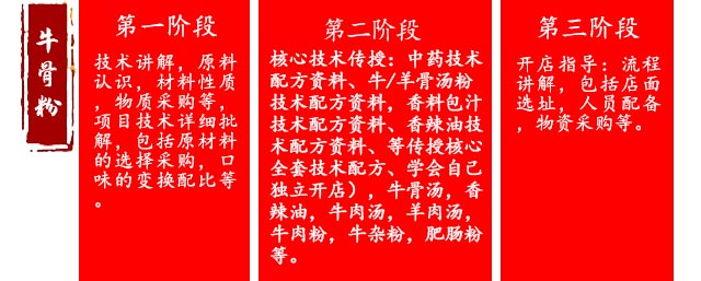 ����ѧţ�Ƿ�,����ţ�Ƿ���ѵ,ѧϰ��ʽţ����.ţ���.ţ�ӷ�,����ţ�Ƿۼ�����ѵ