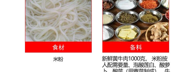 ����ѧţ���,����ţ�������ѵ,ѧϰ��ʽţ���.�����.�ʳ���.ţ�ӷ�.���ŷ�,רҵ��ţ�������ѵ��