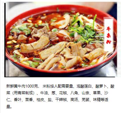 ����ѧţ���,����ţ�������ѵ,ѧϰ��ʽţ���.�����.�ʳ���.ţ�ӷ�.���ŷ�,רҵ��ţ�������ѵ��