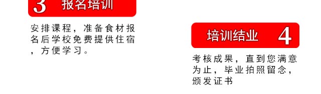 ����ѧţ���,����ţ�������ѵ,ѧϰ��ʽţ���.�����.�ʳ���.ţ�ӷ�.���ŷ�,רҵ��ţ�������ѵ��