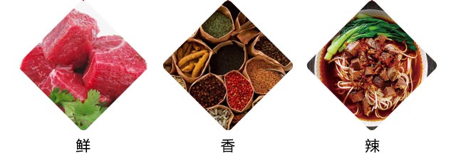 ����ѧţ���,����ţ�������ѵ,ѧϰ��ʽţ���.�����.�ʳ���.ţ�ӷ�.���ŷ�,רҵ��ţ�������ѵ��