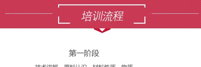 ����������ѵ,ѧ���ۼ���,�¶���������ѵ��