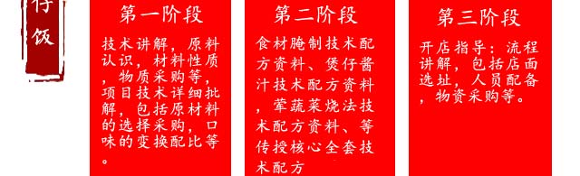 ���з���ѵ,�������з���ѵ,ѧ���з�,�¶���С����ѵ