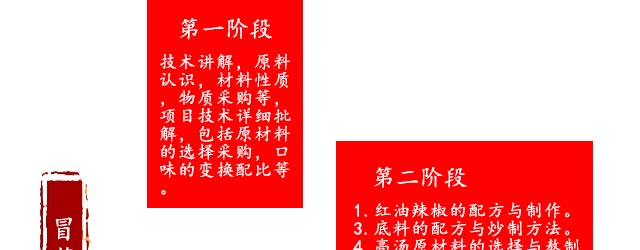 ����ѧð��,ð����ѵ��,�¶���ð����ѵ,�¶���С����ѵ