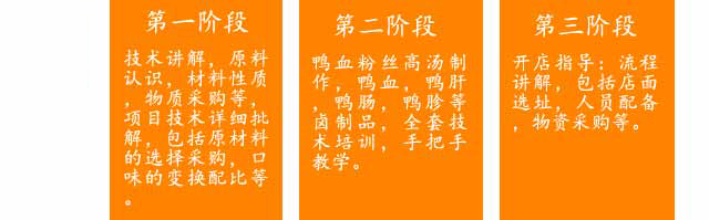 ѼѪ��˿����ѵ,����ѧѼѪ��˿��,�¶���ѼѪ��˿����ѵ��,�¶���С����ѵ