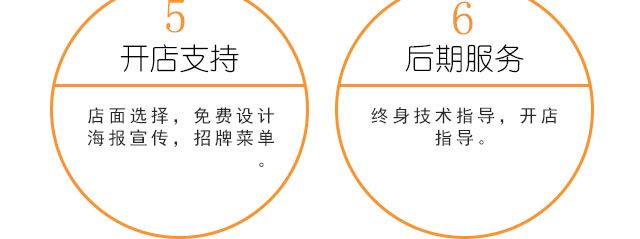 ����������ѵ,����ѧϰ���⼼��,����ѧϰ��ʽ��ݮ���͵���.���յ���.�ɿ�������.����ǧ�㵰��.ˮ��Ľ˹����,���⼼���ٳ���ѵ