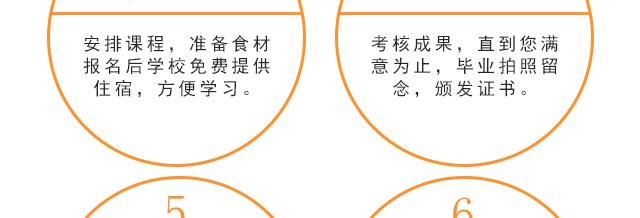 ����ѧϰ�����ѻ�,���¶��������ѻ���ѵ��,�ѻ�������ѵ,�����ѻ��ٳ�ѧϰ,��ʽ�ѻ���ѵ,���Ѽ�����ѵ