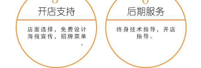 ����ѧϰ�����ѻ�,���¶��������ѻ���ѵ��,�ѻ�������ѵ,�����ѻ��ٳ�ѧϰ,��ʽ�ѻ���ѵ,���Ѽ�����ѵ