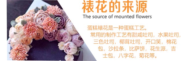 ����ѧϰ�����ѻ�,���¶��������ѻ���ѵ��,�ѻ�������ѵ,�����ѻ��ٳ�ѧϰ,��ʽ�ѻ���ѵ,���Ѽ�����ѵ