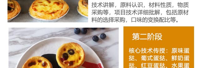 ����ѧ��̢��������,������̢��ѵ��,ѧϰ��̢�ĺ�������ͺ濾����,����ѧϰ���ֵ�̢����,���괴ҵ֧��