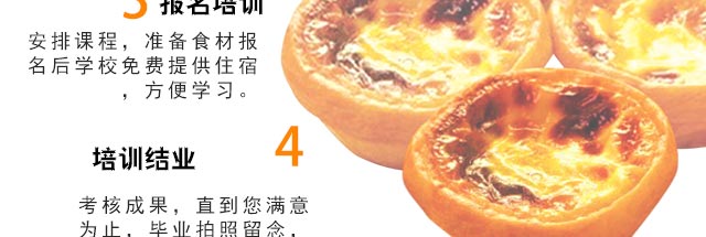 ����ѧ��̢��������,������̢��ѵ��,ѧϰ��̢�ĺ�������ͺ濾����,����ѧϰ���ֵ�̢����,���괴ҵ֧��