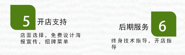 ����ѧ���,���������ѵ,ѧϰ��ʽ�������������������䷽,�����¶��������ѵ��,ѧϰ��ʽ�����.�̶���.��ɳ��.÷����.�����.�𻨸�.������