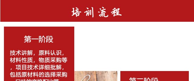 ����ѧ����,�����¶���������ѵ�����ѧ��50������Ʒ�����������������䷽,���Կ���ѧ�Ẻ���ӳ������ͼ���.ѧ��ʽ����.����Ϻ��.�������ȱ�.�����.����.�����