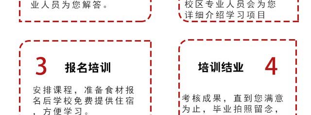 ����ѧ����,�����¶���������ѵ�����ѧ��50������Ʒ�����������������䷽,���Կ���ѧ�Ẻ���ӳ������ͼ���.ѧ��ʽ����.����Ϻ��.�������ȱ�.�����.����.�����