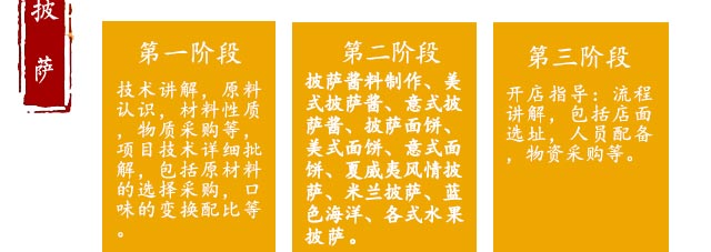 ����ѧ��������,����������ѵ,�����õ�������ѵ��,ѧ�������������¶���������ѵ,ѧϰ���������������������䷽,��ʽ����.��ʽ����.ˮ������.����������.�㳦Ƥ��.ˮ������.��������.��������