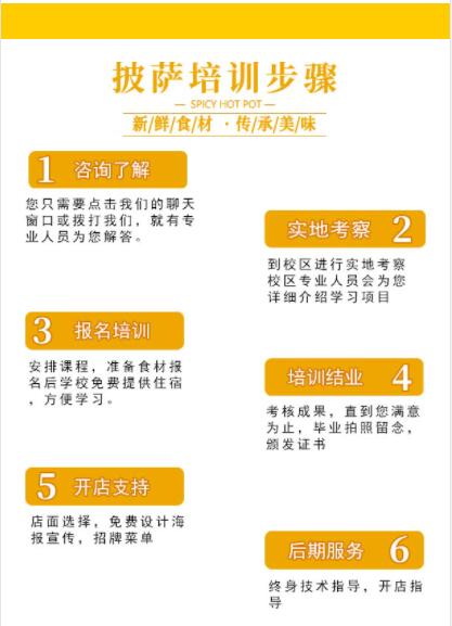 ����ѧ��������,����������ѵ,�����õ�������ѵ��,ѧ�������������¶���������ѵ,ѧϰ���������������������䷽,��ʽ����.��ʽ����.ˮ������.����������.�㳦Ƥ��.ˮ������.��������.��������