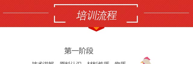 ������ѵ,����ѧ����,������������ѵ,�¶���������ѵ,�¶���С����ѵ,��������,��֭����,��Ƥ����,�¶�������