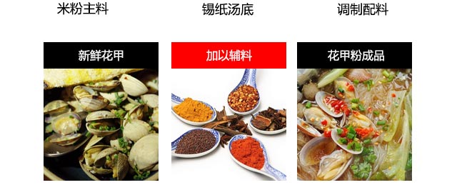 �������׷�˿��ѵ,ѧ���׷�˿,�������׷�.�������׷�.�������׷�.���ػ��׷�.ԭζ���׷�.���㻨�׷�.��Ȼ���׷�