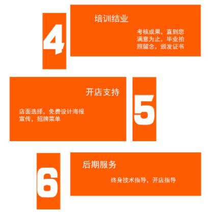 ѧ�����,�������ѵ��,�¶����������ѵ,�����������ѵ,��Ȼ�������ѵ,���ѿ������ѵ