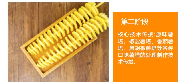 ����ѧ��ת����,������ת������ѵ,ԭζ����.��������.��������.�ں�������