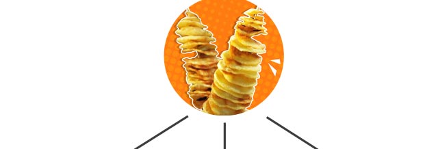 ����ѧ��ת����,������ת������ѵ,ԭζ����.��������.��������.�ں�������