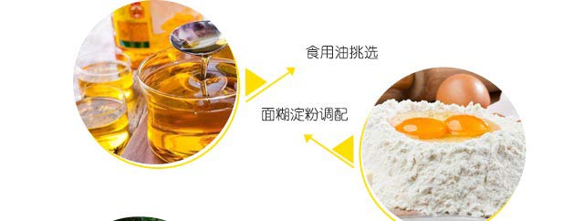 ��ըС����ѵ,����ѧ��ըˮ��.��ը�⴮.��ը�߲�,ը����