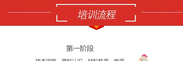 ����ը����ѵ,ը����ѵ��,ѧ��ը������.��������.ը����.ը����.ը���׻�.���ּ���