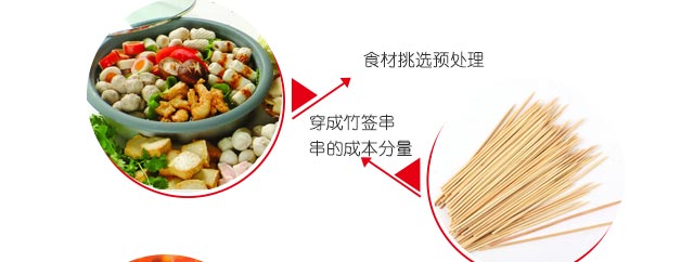 ����ѧ������,����С����ѵ,��������ѵ,�¶�����������ѵ,�¶���С����ѵ