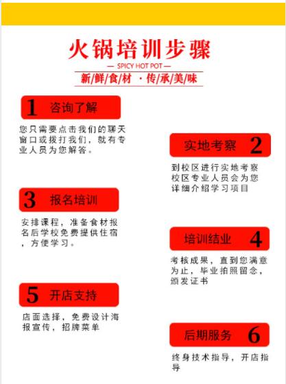 ����ѧ���,������������ѵ,רҵ��ѵ�������,�¶��������ѵ,�������������ѵ