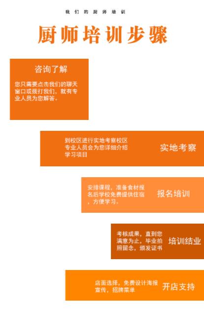 ����ѧ��ʦȥ�ĺ�,����ѧ����,��ʦ������ѵ,�����¶������ѧУ��רҵ�ĳ�ʦ��ѵ.���㵰����ѵ.���ͳ�ʦ��ѵѧУ