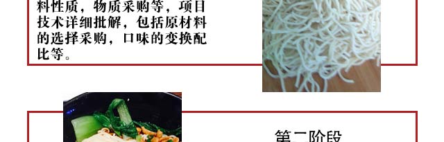 ������������ѵ,��ʳ��ѵ,�¶���С����ѵ,������ʳ��ѵ