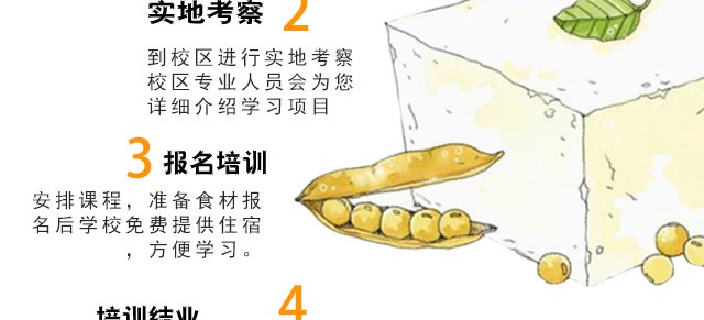 ������������ѵ,��������ѵ,�¶���С����ѵ,������������ѵ