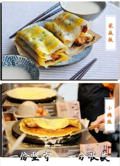 ���������ѵ,��ʳ��ѵ,�¶��������ѵ